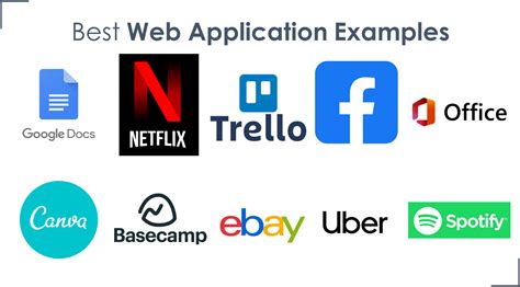 What Are The Examples Of A  Application