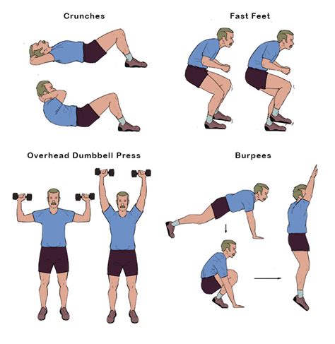 What Are The Examples Of Anaerobic Exercises