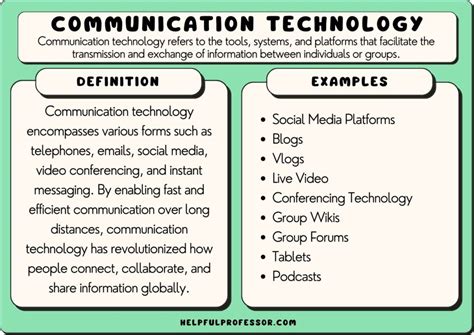 what are the examples of basic communication tools
