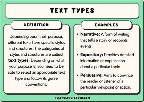 what are the examples of classification text type