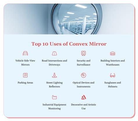 What Are The Examples Of Convex Mirror Uses