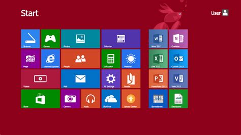 what are the examples of graphical user interface