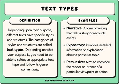 what are the features of academic text give its description