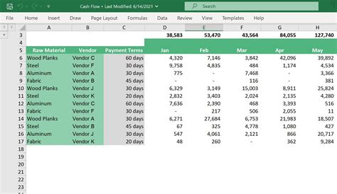 what are the features of excel with examples