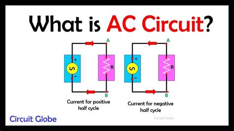 what are the features of parallel ac circuits