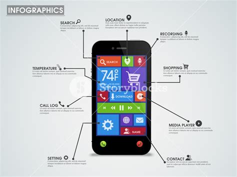  62 Most What Are The Features Of Smart Phone Recomended Post