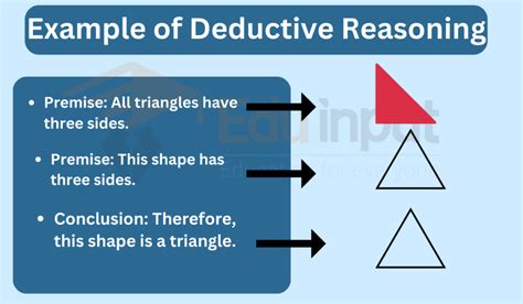 what are the five examples of deductive reasoning