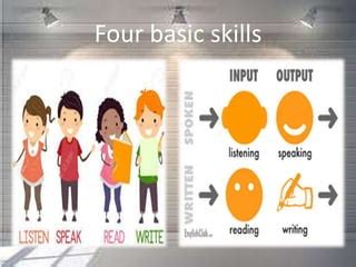 what are the four basic skills in any language