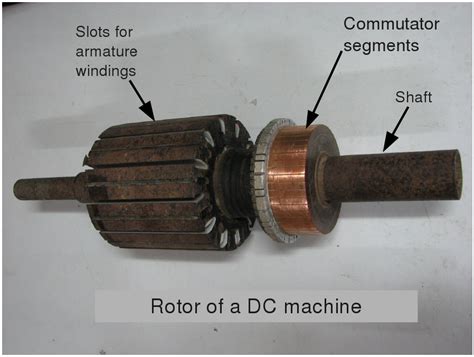 What Are The Function Of Commutator In Dc Machine