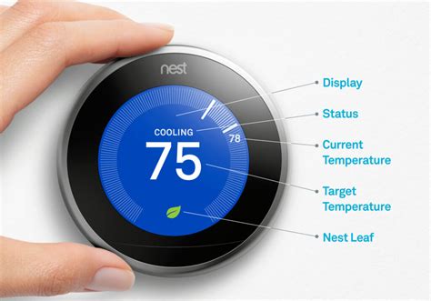 What Are The Functions Of Thermostat