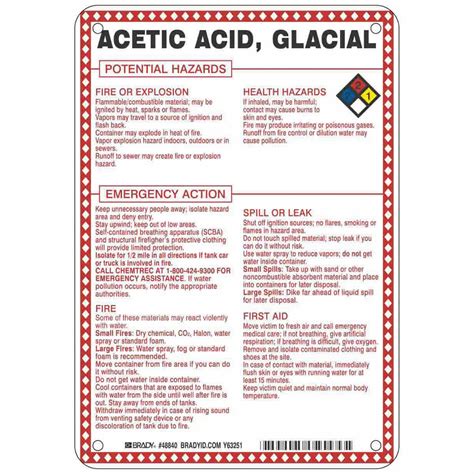 what are the hazards of acetic acid