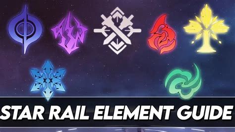 what are the honkai star rail elements