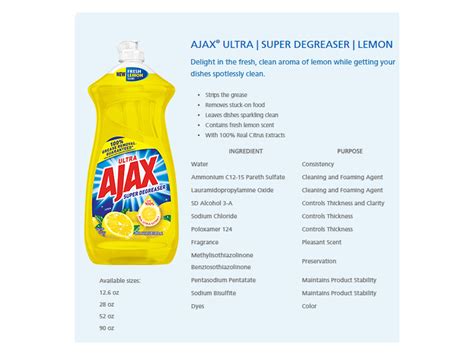 what are the ingredients in ajax dish soap