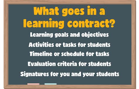 What Are The Key Components Of A Learning Contract