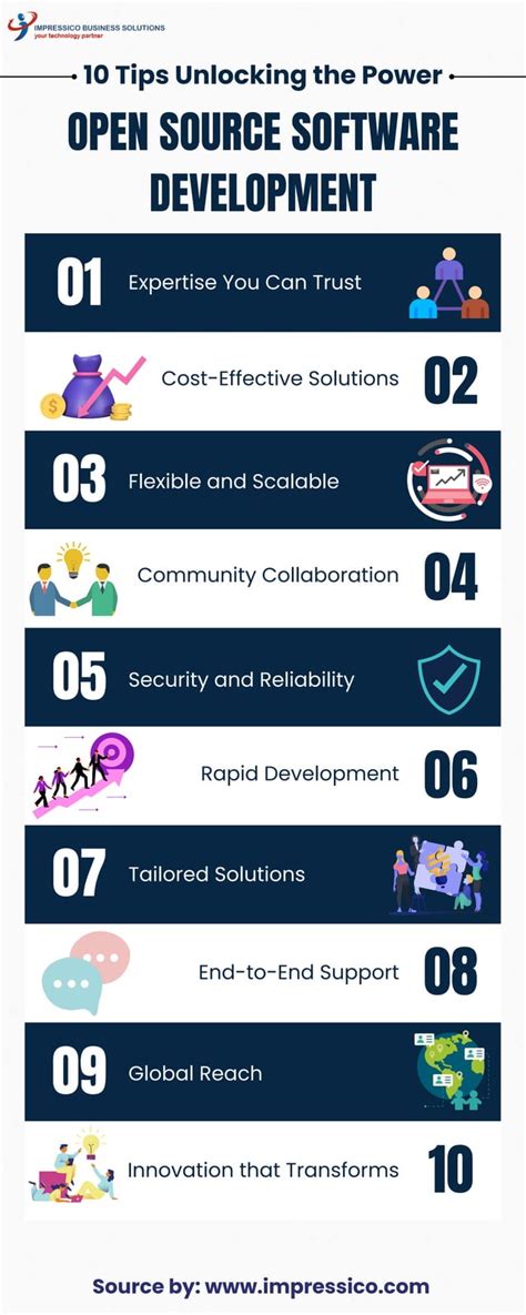 what are the key principles of open source software development