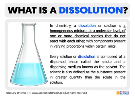 what are the methods of dissolution