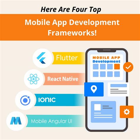  62 Most What Are The Mobile Application Development Frameworks Best Apps 2023