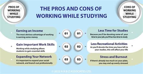 what are the negative effects of working while studying