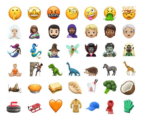 what are the new emojis for iphone ios 16.4