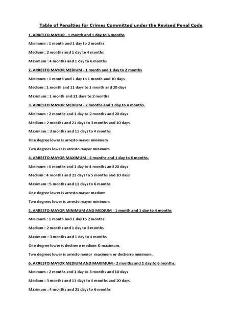 what are the penalties under revised penal code