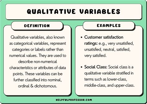 what are the qualitative variables in the large data set