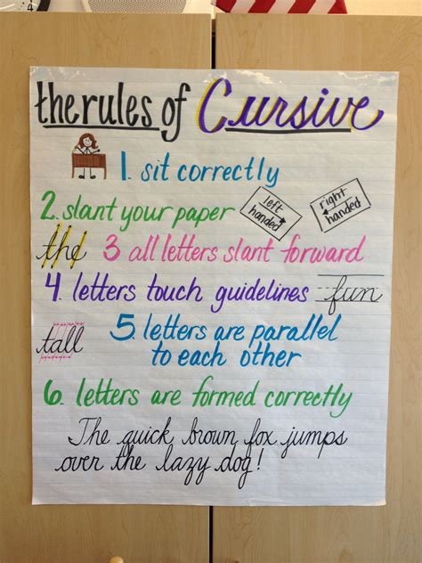 what are the rules of cursive writing