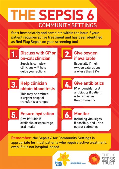 what are the sepsis 6 nhs