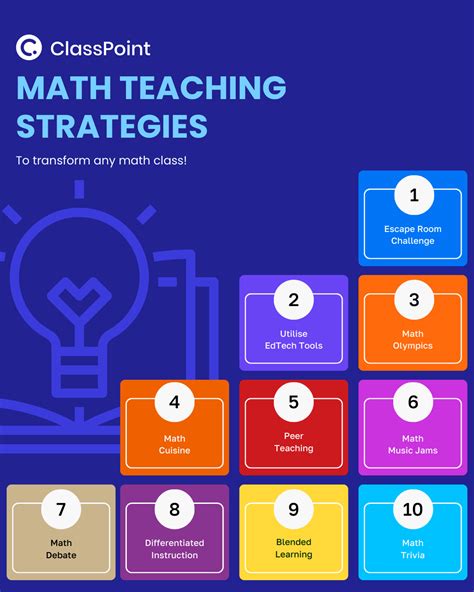 what are the strategies in teaching mathematics
