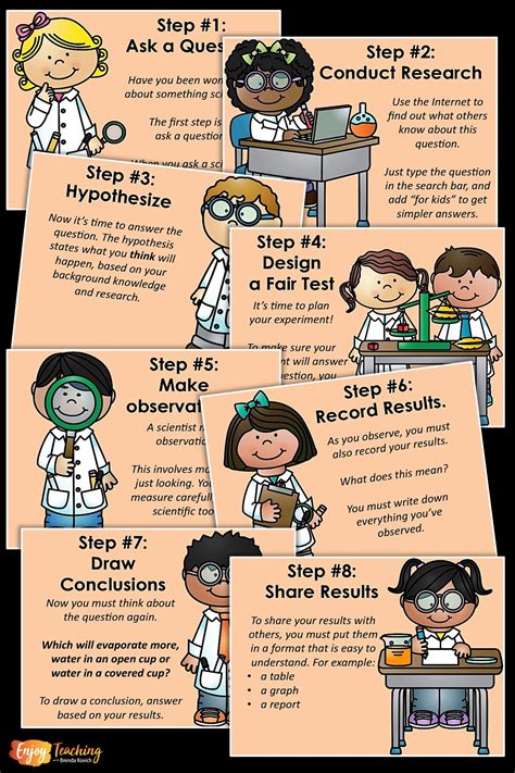 what are the teaching methods in science