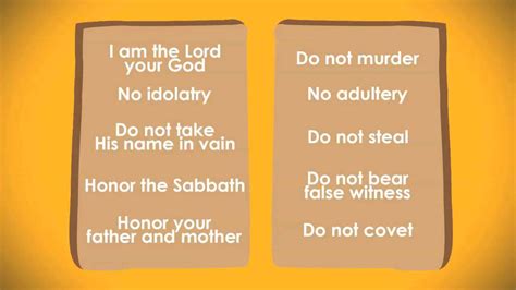 what are the ten commandments in the torah