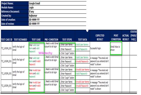 what are the test cases in software testing