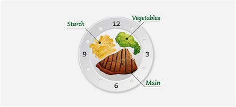 what are the three basic rules for plate presentation