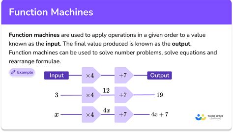 What Are The Three Functions Of Machines
