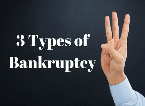 what are the three main types of bankruptcy