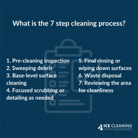 What Are The Three Steps In Developing A Cleaning Program In Your Operation
