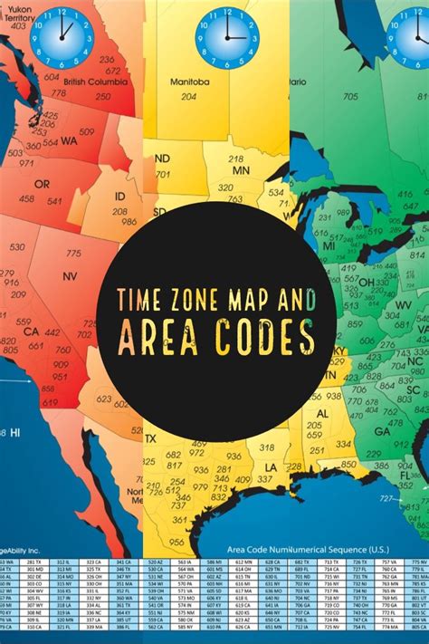 What Are The Time Zone Codes