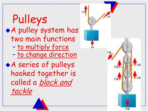 What Are The Two Main Functions Of A Pulley System