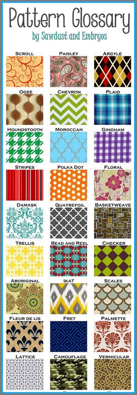 what are the two main types of patterns in art