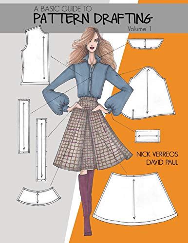what are the two types of pattern drafting