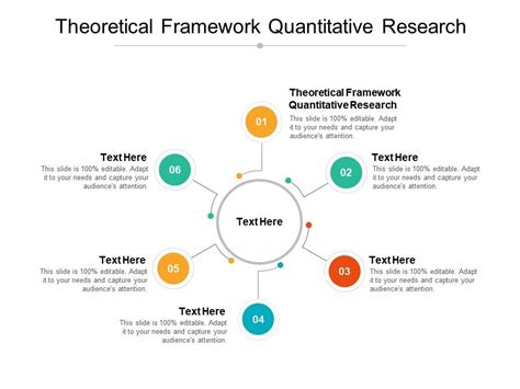what are the types of conceptual framework in quantitative research