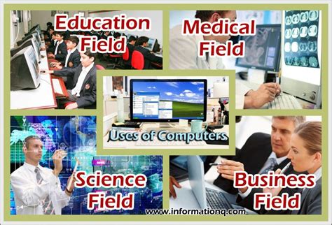 what are the uses of computer in science and technology
