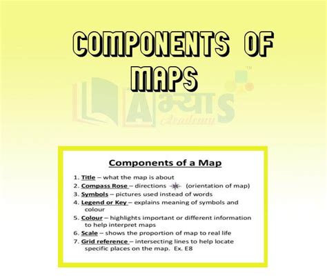 what are the various components of a map