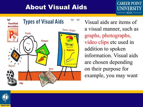 What Are The Visual Aids In Presentation