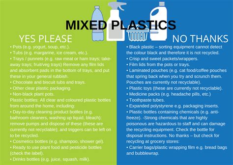 what are three examples of items that cannot be recycled