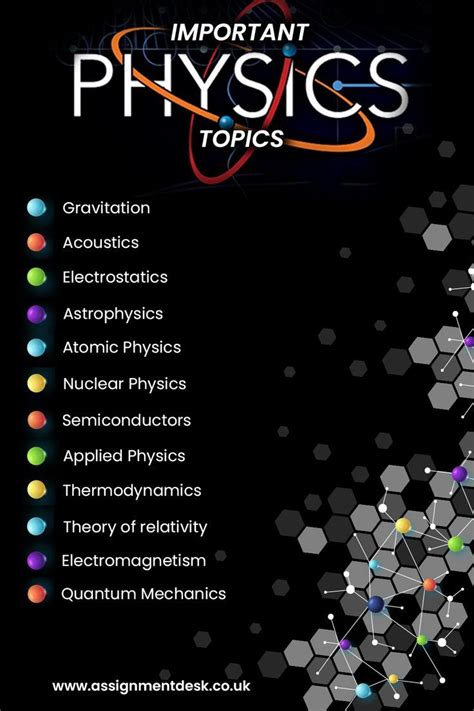 what are topics in physics