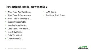 What Are Transactional Tables In Hive