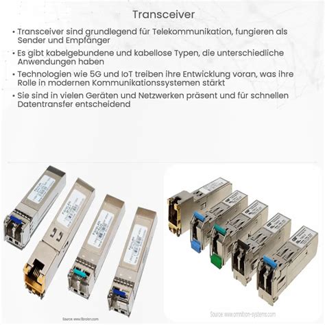What Are Transceiver