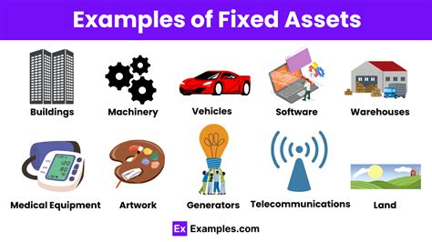 what are two examples of fixed assets