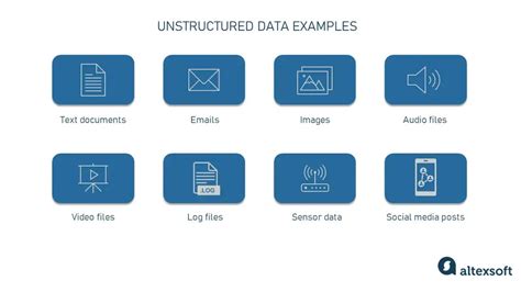 what are two examples of unstructured data