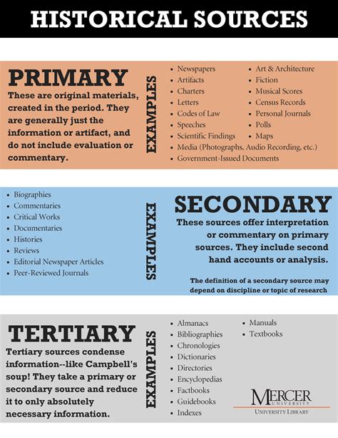 What Are Two Sources From Which Cases Can Be Created
